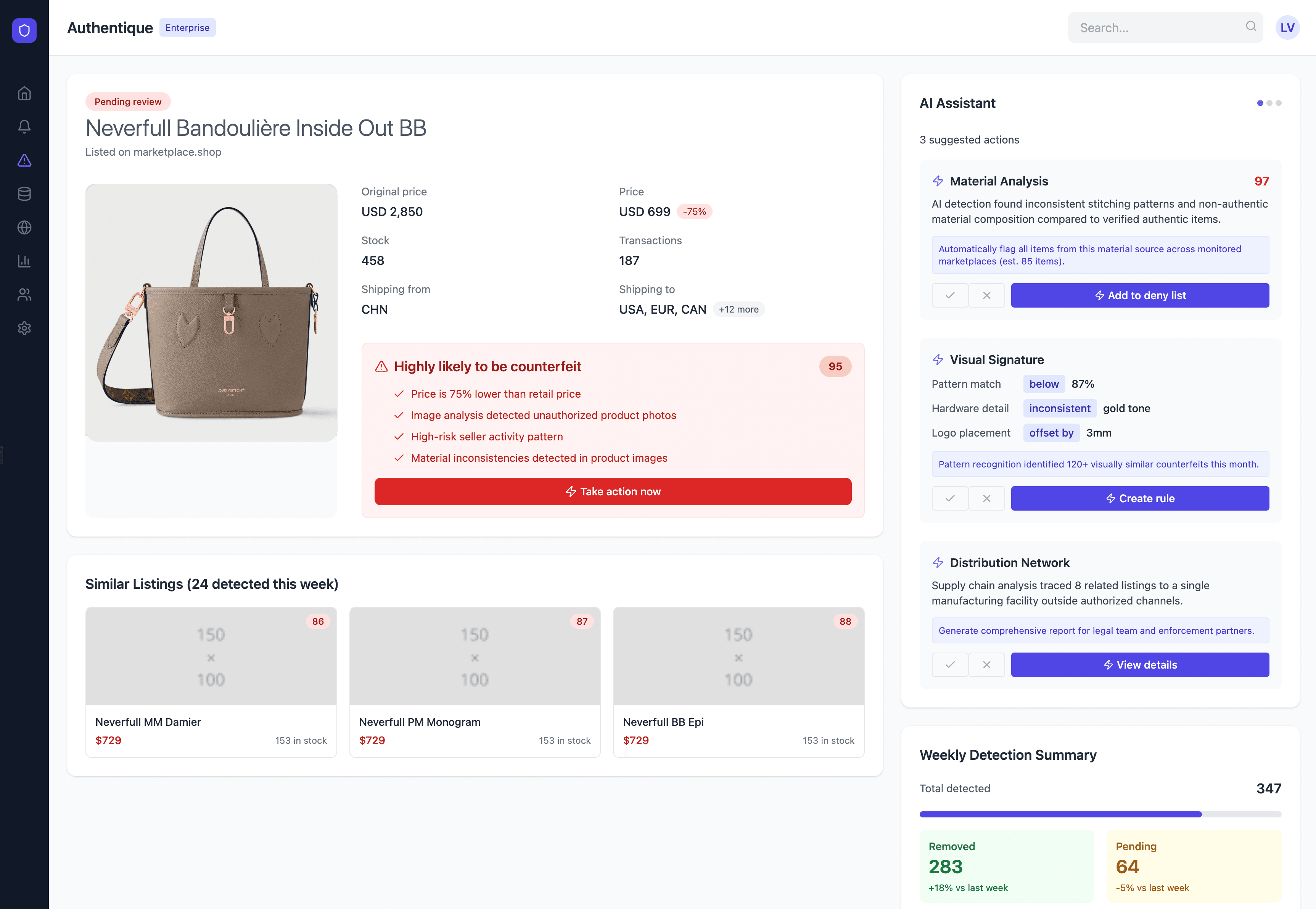 Authentique Dashboard
